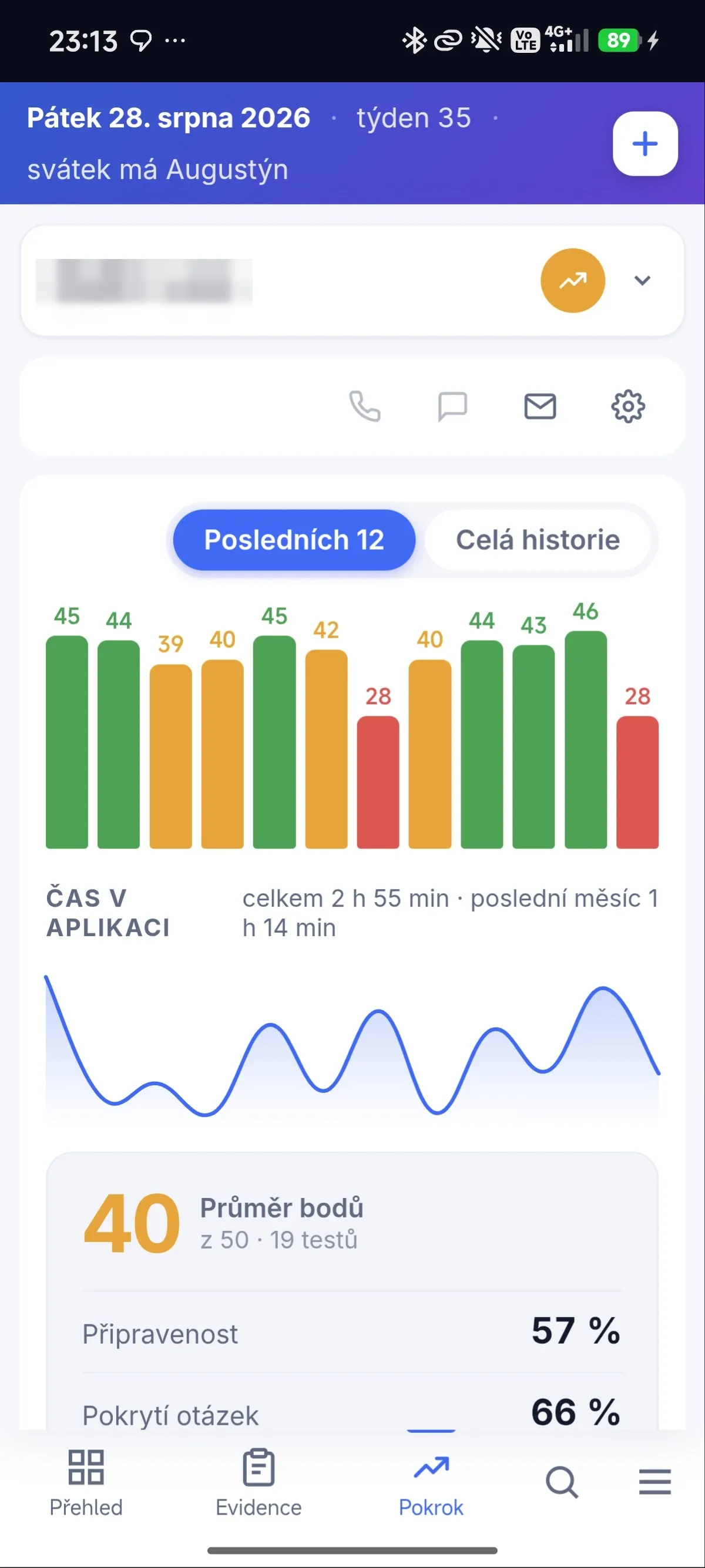 Pokrok žáka na telefonu — graf posledních testů, čas v aplikaci a index připravenosti